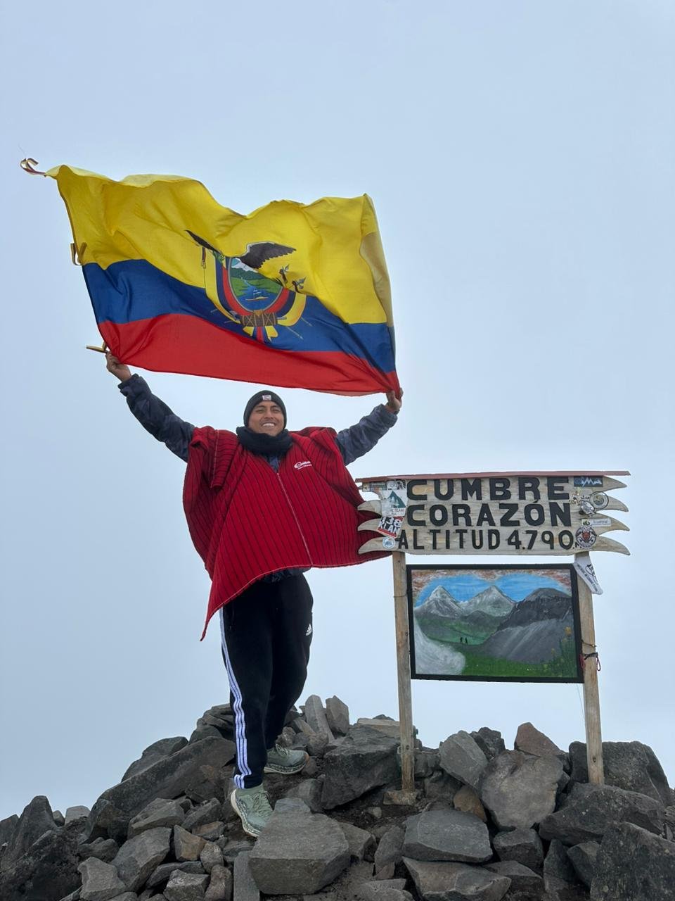 Cerro puñay ejemplo